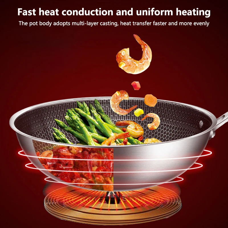 New Stainless Steel Wok Honeycomb Non-stick Pan Without Oil Smoke Frying Pan Wok, Gas and Induction Cooker Kitchen Tool